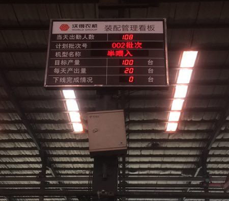 江蘇沃得農(nóng)業(yè)機械有限公司裝配管理看板